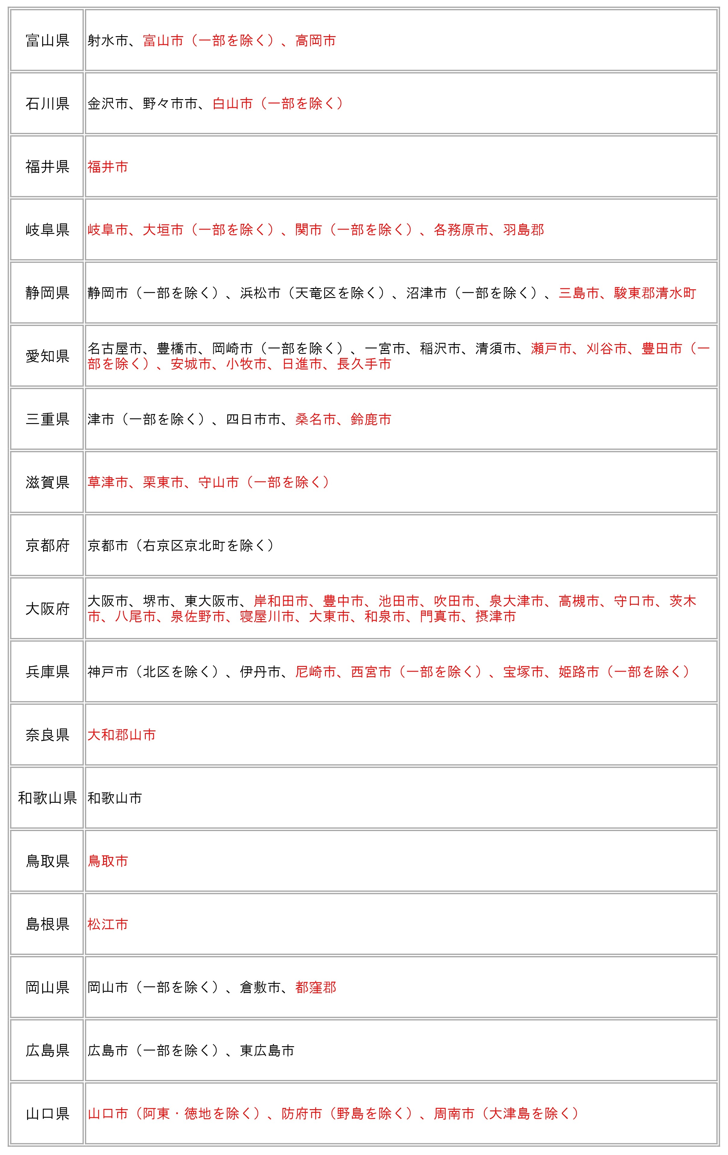 時間帯サービス地域(2)